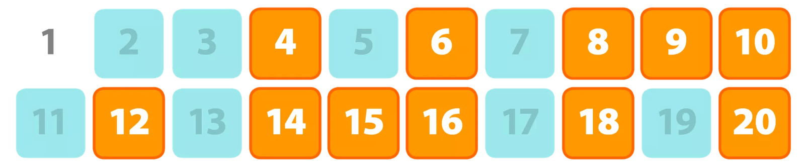 tabela 1 a 20